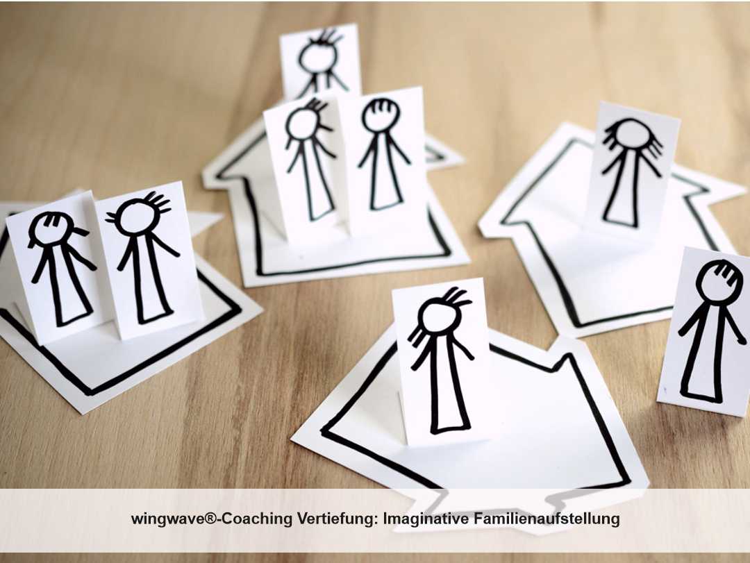 wingwave Coaching Vertiefung Imaginative Familienaufstellung